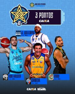 Ala do Brasília, Daniel é atração no Torneio de 3 Pontos do Jogo das Estrelas